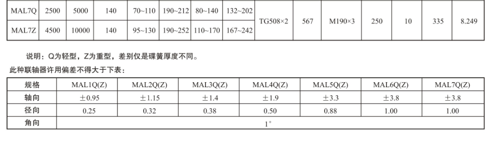 1580742619257972.png blob.png