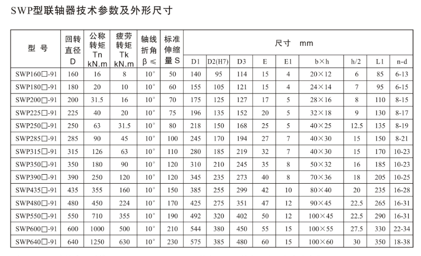 1582181196316182.png blob.png